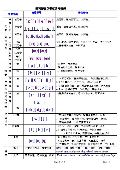 新英语国际音标分类四线三格书写