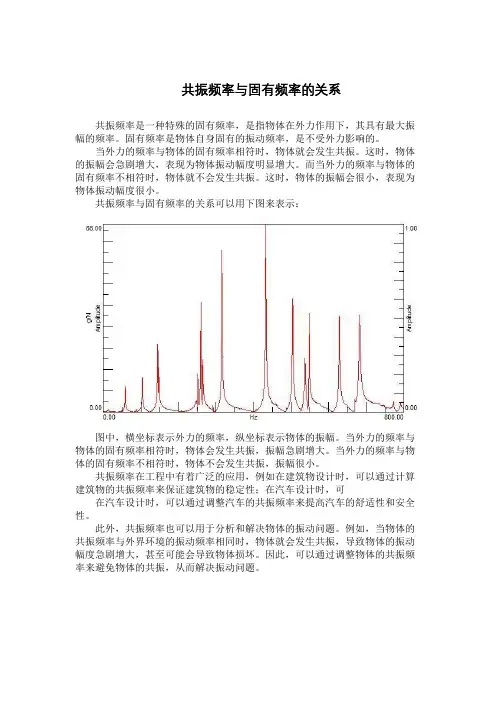 共振频率与固有频率的关系