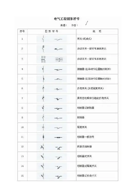 电气常用图形符号