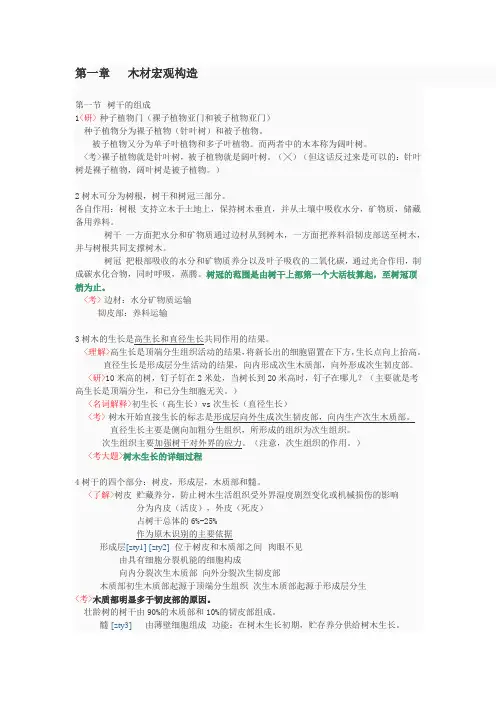 木材学