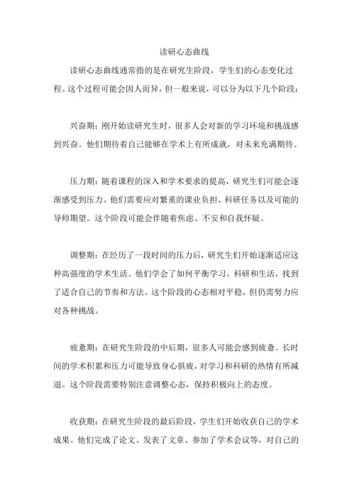 读研心态曲线