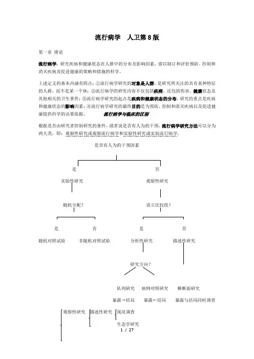 流行病学--人卫第8版总结