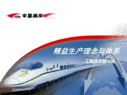 01精益生产理念与体系PPT课件