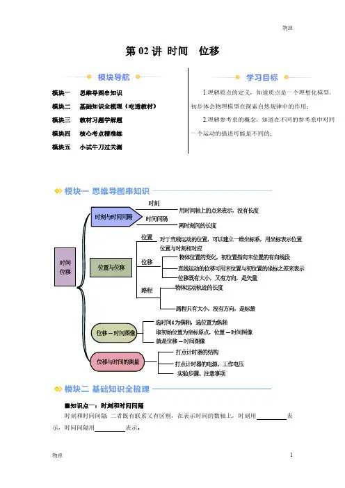 2024年新高一物理初升高衔接《位移》含答案解析