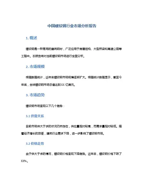 中国螺纹钢行业市场分析报告