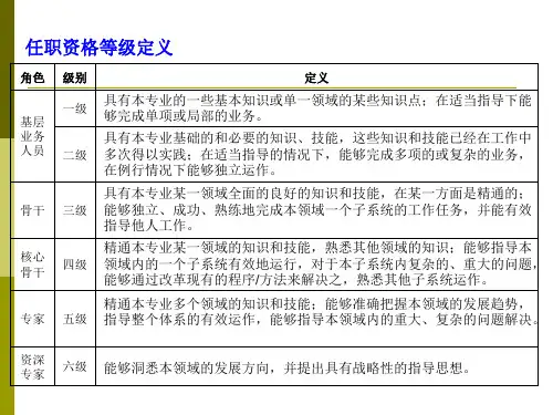 华为职业与任职资格管理-细版第二部分