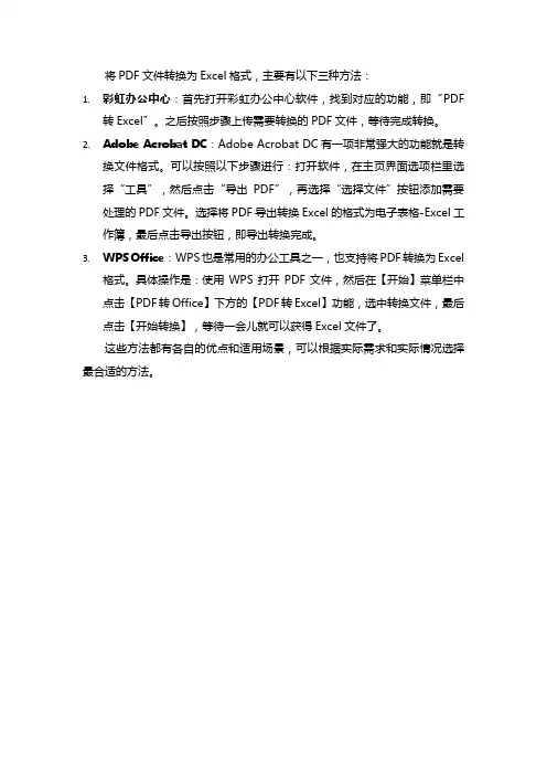 pdf转化成excel的方法