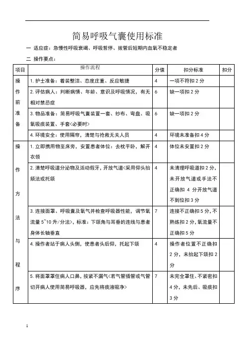 简易呼吸气囊操作流程84042
