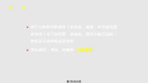 心包填塞的处理PPT课件