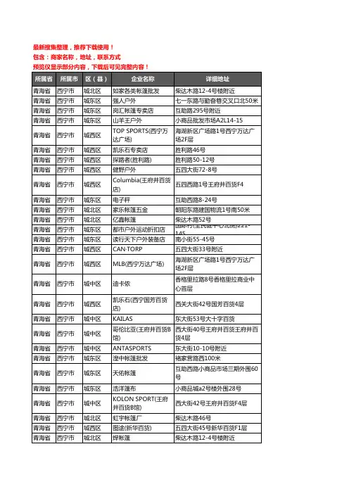 新版青海省西宁市户外用品企业公司商家户名录单联系方式地址大全86家
