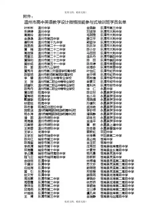 温州市高中英语教学设计微格技能参与式培训班学员名单