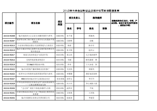 结题报告申报表