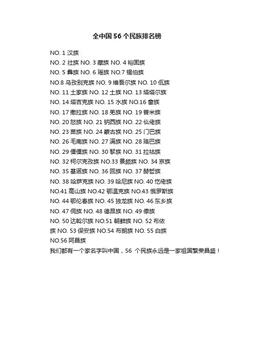 全中国56个民族排名榜