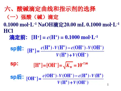 酸碱滴定法滴定曲线