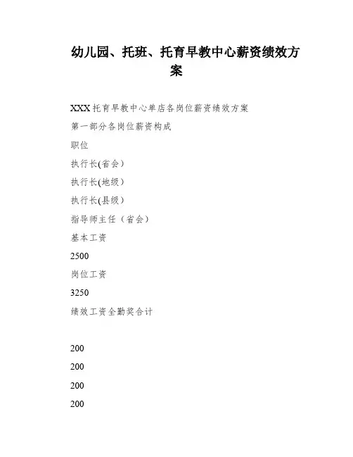 幼儿园、托班、托育早教中心薪资绩效方案
