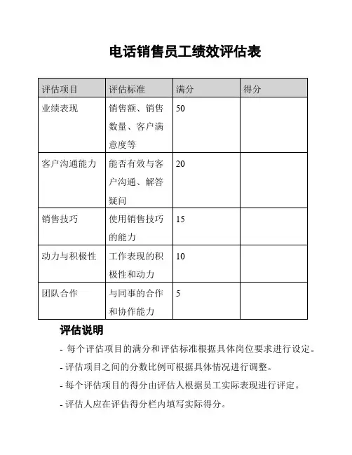 电话销售员工绩效评估表