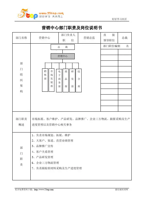 营销中心部门职责及岗位说明书