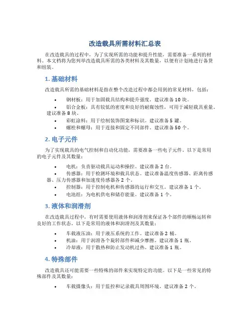 改造载具所需材料汇总表