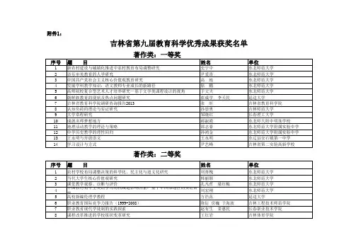 吉林省第九届教育科学优秀成果获奖名单