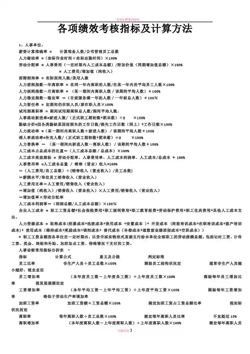 各项绩效考核指标及计算方法