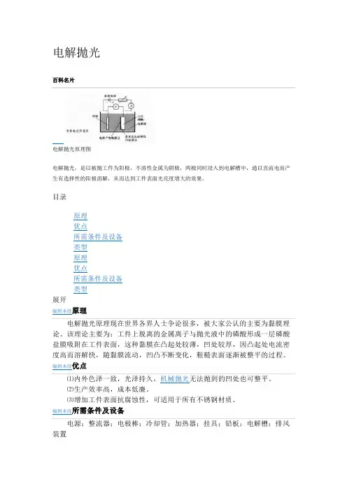 电解抛光