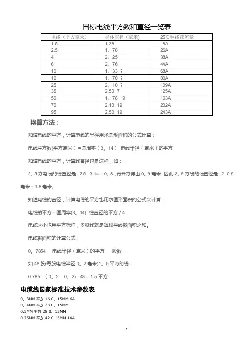国标电线平方数和直径一览表