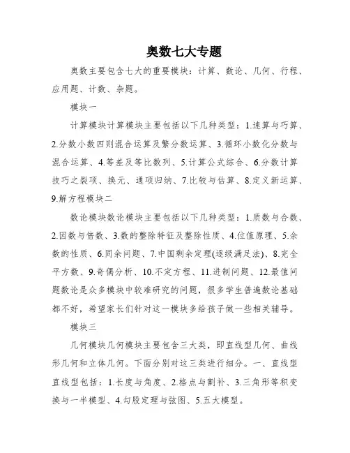 奥数七大专题