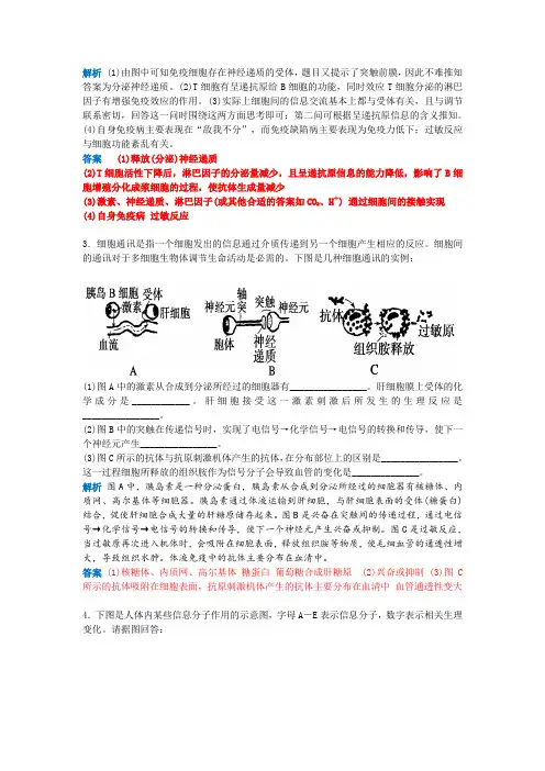 神经、体液、免疫调节综合题