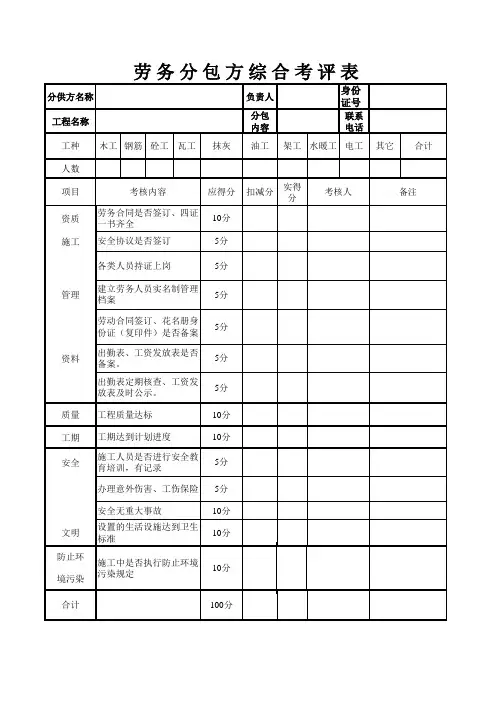 劳务分包方综合考评表