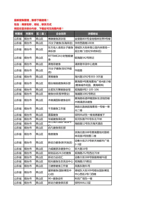 新版山东省烟台市莱山区健身房企业公司商家户名录单联系方式地址大全45家