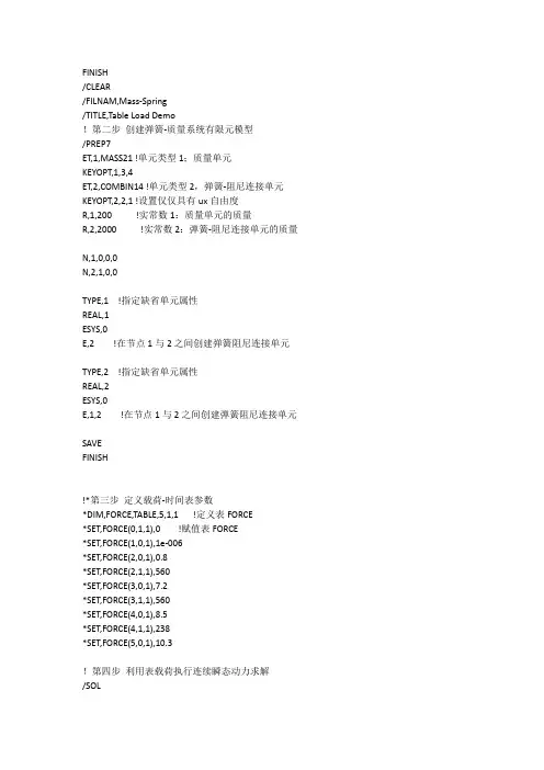 apdl--单自由度弹簧质量系统--另外一个版本没有定义节点1,2连成的单元