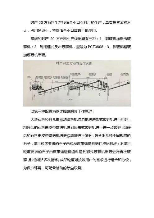 时产20方石料生产线配置三种方案
