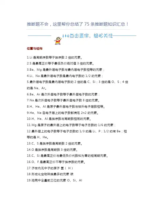 高中化学推断题不会,这里帮你总结了75条推断题知识汇总!