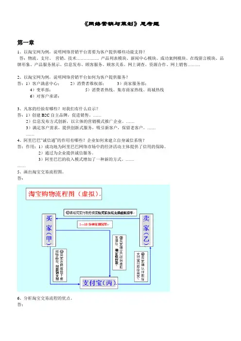 《网络营销与策划》思考题