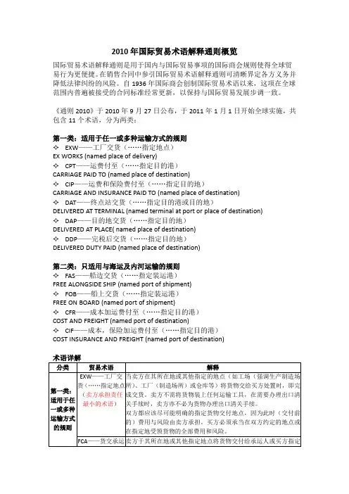 2010年国际贸易术语解释通则概览