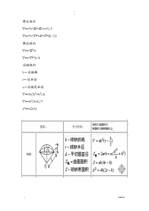 各种体积计算公式
