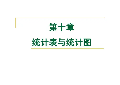 统计图与统计表