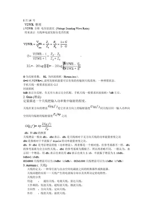 关于VSWR的