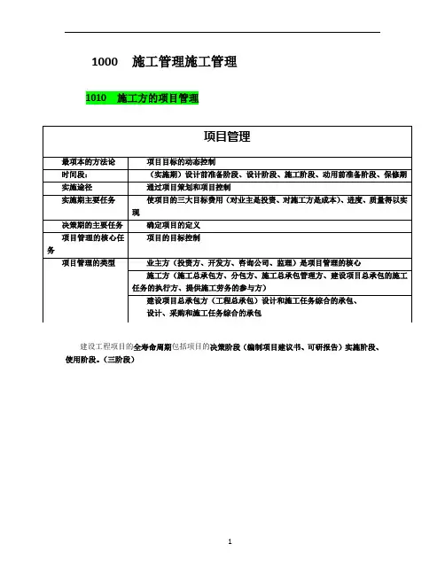 二建施工管理讲义及重点笔记(精华总结)