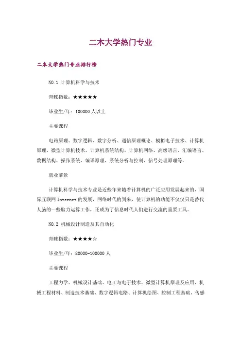 大学_二本大学热门专业_1