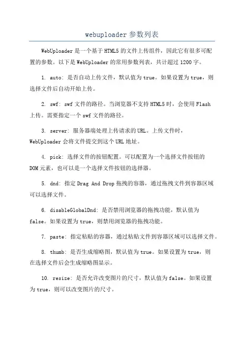 webuploader参数列表
