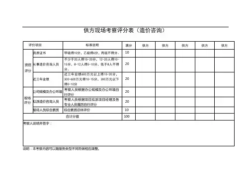 02-4供方现场考察评分表(造价咨询)