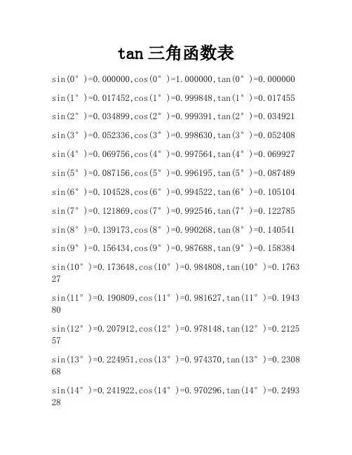 tan三角函数表