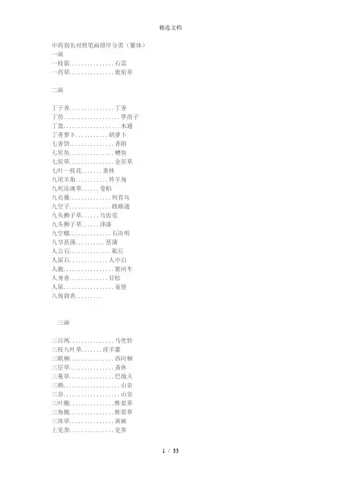 中药别名对照表