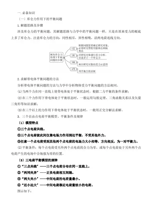 库仑力作用下的平衡问题和变速运动问题
