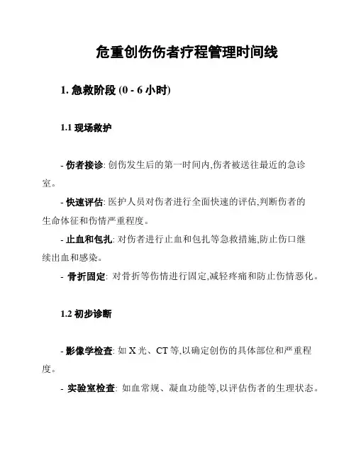 危重创伤伤者疗程管理时间线