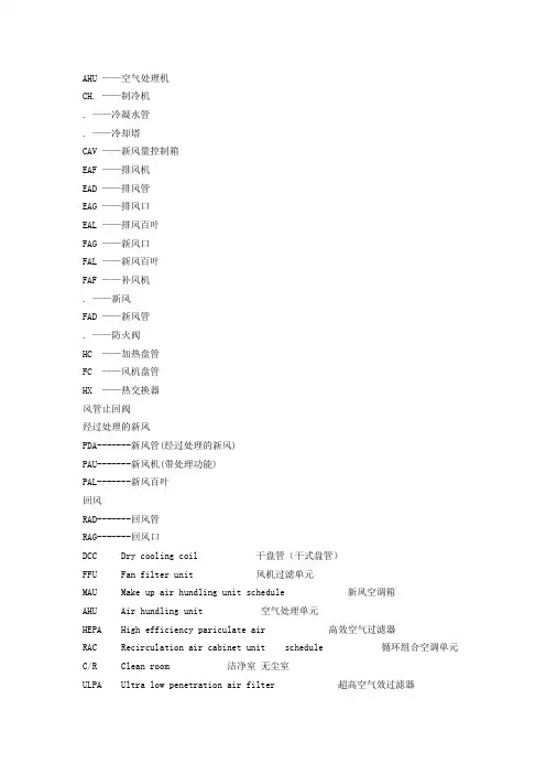 暖通专业常用名词缩写及解释