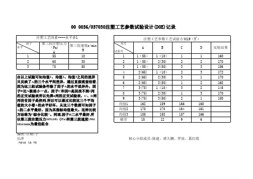 注塑试验设计表(DOE)