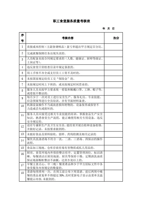 职工食堂服务质量考核表