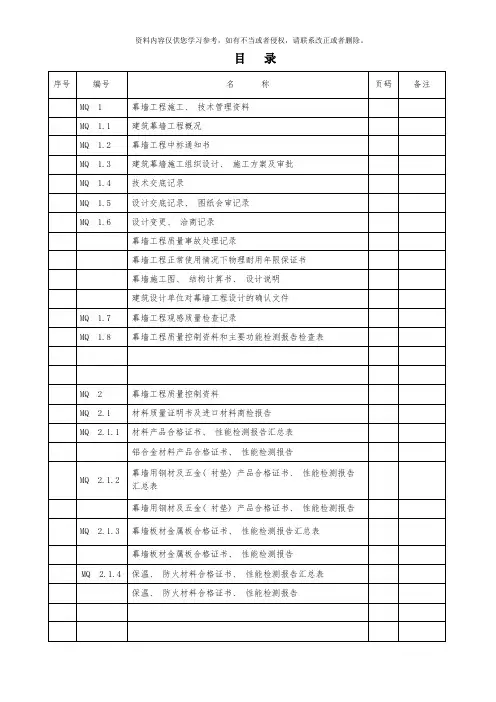 幕墙工程施工质量竣工验收资料全套表格样本